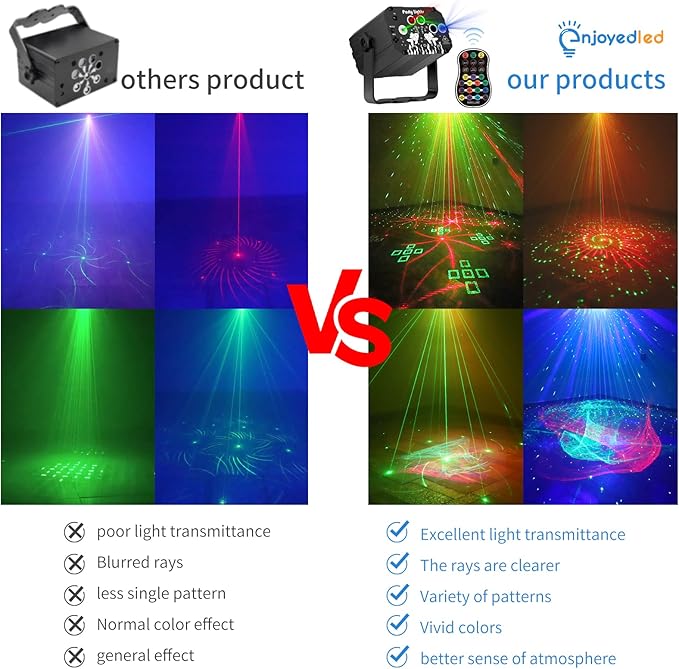 DJ Disco Stage Party Lights - Northern Laser Light Effect RGB Led Sound Activated Strobe Lighting with Remote Control for Indoor Birthday Karaoke Club KTV, Black