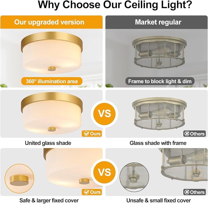 szzgco Flush Mount Ceiling Light Fixtures, 2-Light Gold Ceiling Mount with Milky White Glass Lampshade, Industrial Flush Mount Light Fixture Farmhouse for Hallway, Kitchen, Entryway and Foyer