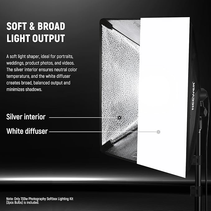 NEEWER 700W Equivalent Softbox Lighting Kit, 3Pack UL Certified 5700K LED Lighting Bulbs, 24x24 inches Softboxes with E26 Socket, Photography Continuous Lighting Kit Photo Studio Equipment