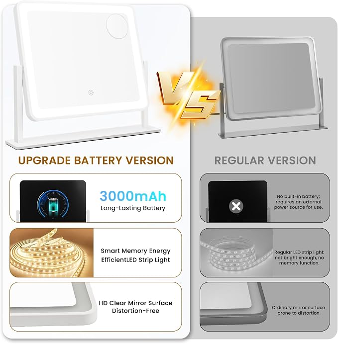Rechargeable Vanity Mirror with Lights, 3000mAH Battery, 14"×12" LED Makeup Mirror, 10X Magnification, Smart Touch with 3-Color Lighting, 360° Rotation, Lighted Up for Makeup Desk, Bedroom (White)