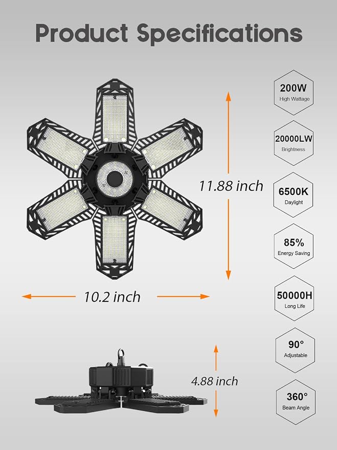 SEOBIOG Plug in Garage Light, 20000LM Shop Light 6500K Bay Lighting | 200W Ultra Bright, 6 Deformable Panels, Built-in Outlet, for Garage Workshop Basement