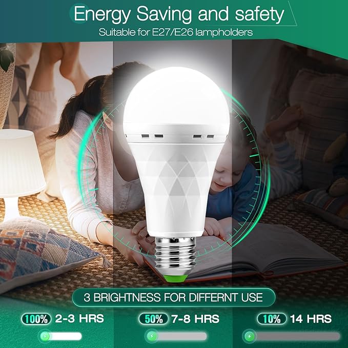 Emergency-Rechargeable Light Bulb with Hook,Stay Lights Up When Power Failure, 1500mAh 12W 60W Equivalent LED Light Bulbs for Home, Camping, Hiking(E27, with Hook,with Plug Cap) 6 Pack