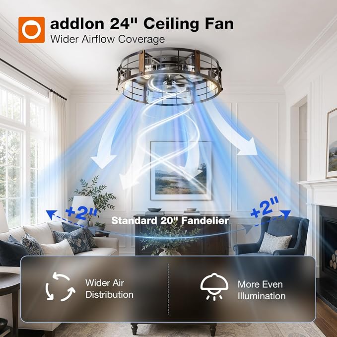 addlon 24" Caged Ceiling Fans with Lights and Remote, Low Profile Fandelier | Wider Airflow, 1/2/4/8H Timer, 6 Speeds, Reversible DC Motor, 6 E26 Sockets, Farmhouse Style, Quiet Operation