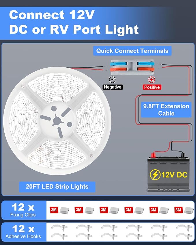 IP65 RV Awning LED Light Strip 12V 20FT for Exterior RV Capony Camper | Camper Lights for Motorhome Travel Trailer Concession Stands Food Trucks, Waterproof RV Exterior Underglow, Daylight White
