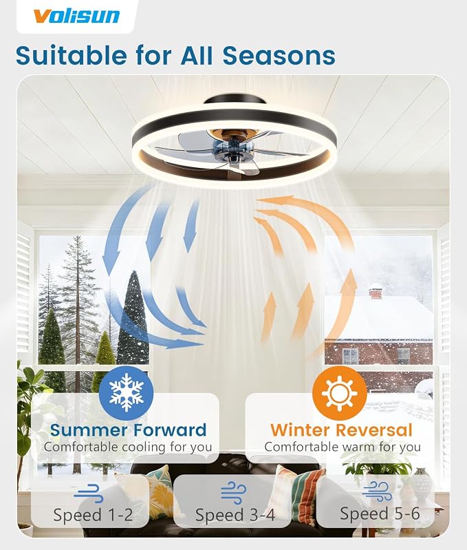 VOLISUN Low Profile Ceiling Fans with Lights and Remote, 20in Flush Mount Ceiling Fans with Light, 3000K-6500K Dimmable Fandelier LED Fan Light, Black Bladeless Ceiling Fans with Lights for Bedroom