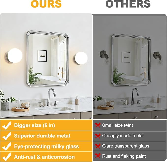 2 Pack Modern Brushed Nickel Wall Light Fixtures, Mid-Century Globe Glass Wall Sconces Set of Two for Bathroom Mirror, Living Room, Hallway, Entryway (Bulbs Not Included)