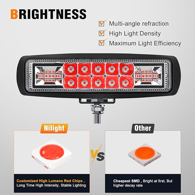 Nilight 6 Inch Red LED Light Pods 2 PCS 60W Flood Spot Combo Beam Off Road Driving Fog Fishing Hunting Emergency Safety Signal Trailer Lighting for 12V 24V ATV UTV Pickup Truck Tractor Boat