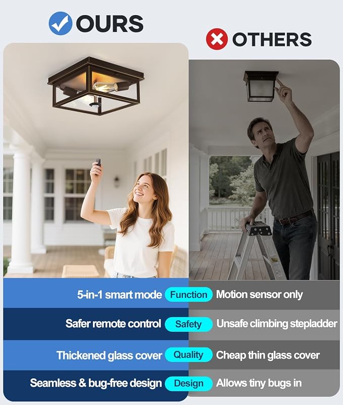 Motion Sensor Outdoor Ceiling Light with Remote, 12.2 Inch Oil Rubbed Bronze Flush Mount Porch Light Fixture with United Glass Cover, 5 Modes Outside Flush Mount Light for Porch, Garage, Patio