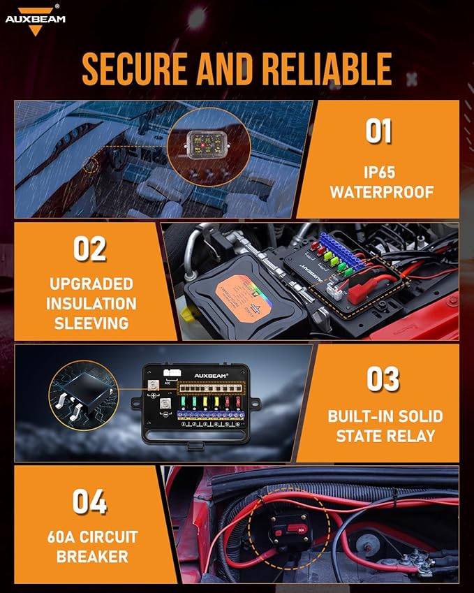Auxbeam 6 Gang Switch Panel RA60 Toggle Momentary Pulsed RGB Dimmable Switch Panel Multifunction Switch Panel Built in Solid State Relay Marine Control Panel Waterproof for Car Boat, 3 Years Warranty