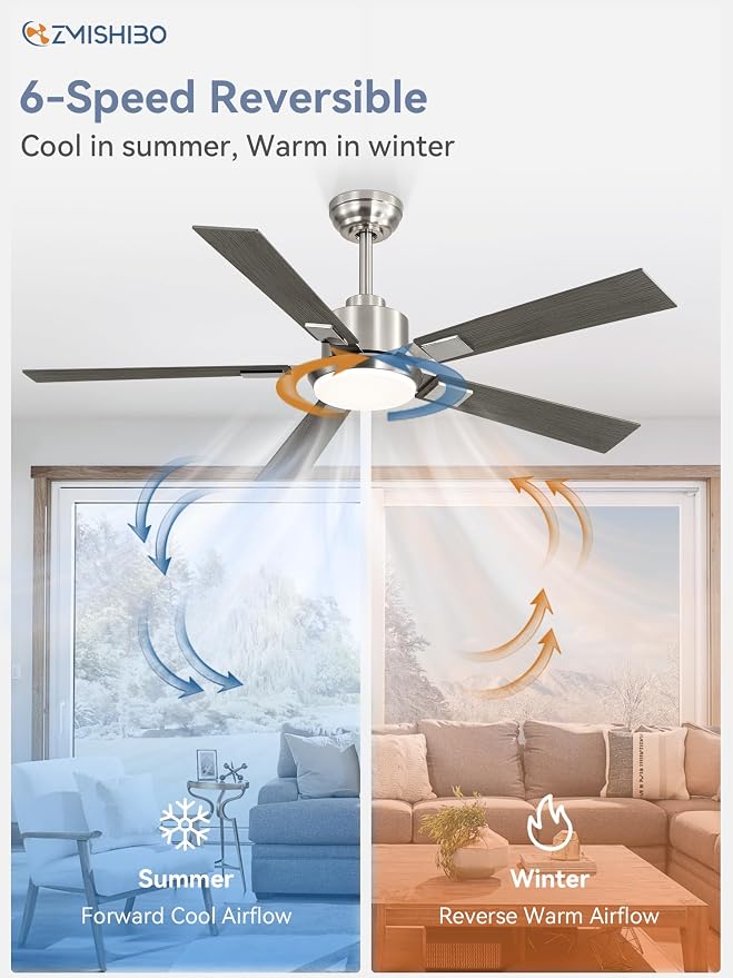 ZMISHIBO 52” Modern Ceiling Fan with Light, Remote Control, Brushed Nickel | High CFM Powerful Airflow, Quiet DC Motor, 3 CCT LED, Indoor/Covered Outdoor, Dual-Finish, Damp Rated