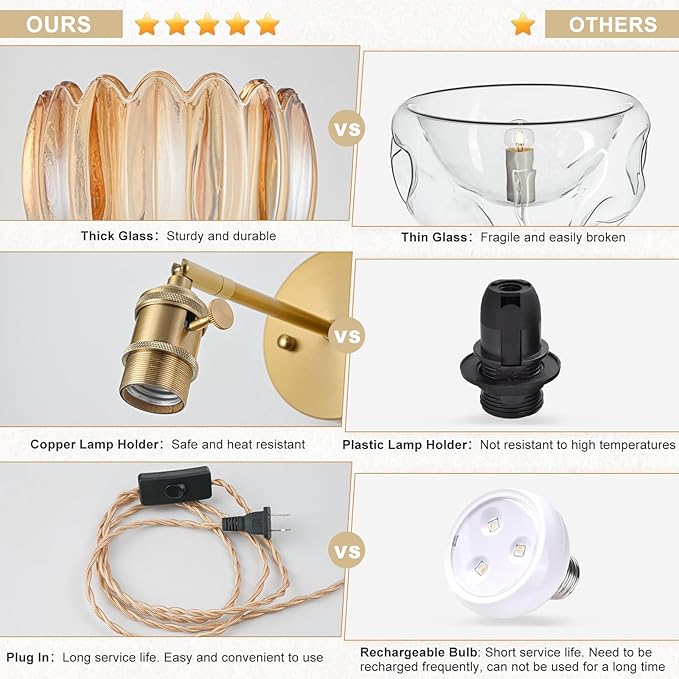 Plug in Wall Sconce, Vintage Sconce Light with Tulip Amber Glass Lampshade, Bedside Wall Sconce with Switch and Plug in Wall Lamp Cord, Gold Wall Light for Bedroom