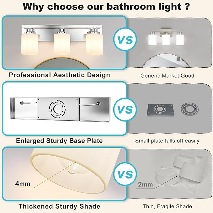 Modern Bathroom Lighting Fixtures Over Mirror, Vanity Lights for Bathroom, Wall Sconces with Milky White Glass Shades, E26 Ceramic Socket, 3-Light 19.7-inch Chrome
