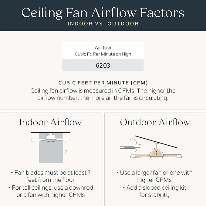 Kichler Gentry XL 85" Ceiling Fan with LED Light, Distressed Black | 9-blade industrial fan with dimmable LED light and DC motor for large indoor spaces, 300285DBK