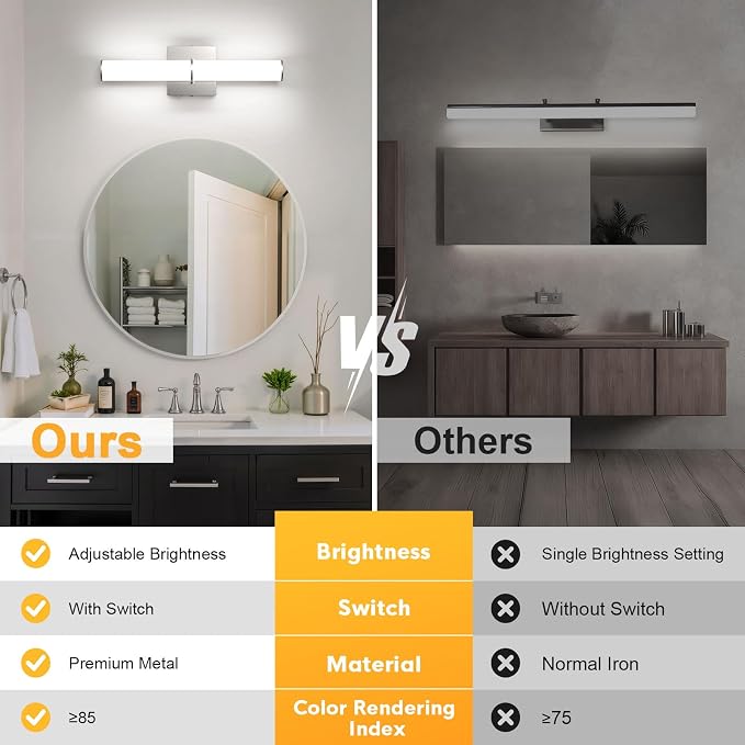 17.3Inch Modern Vanity Light Fixture with Switch, 12W 5000K Led Bathroom Light Fixture Over Mirror, Hardwired, Brushed Nickel 1200LM Vanity Light Bar for Mirror Bedroom Hallway Living Room