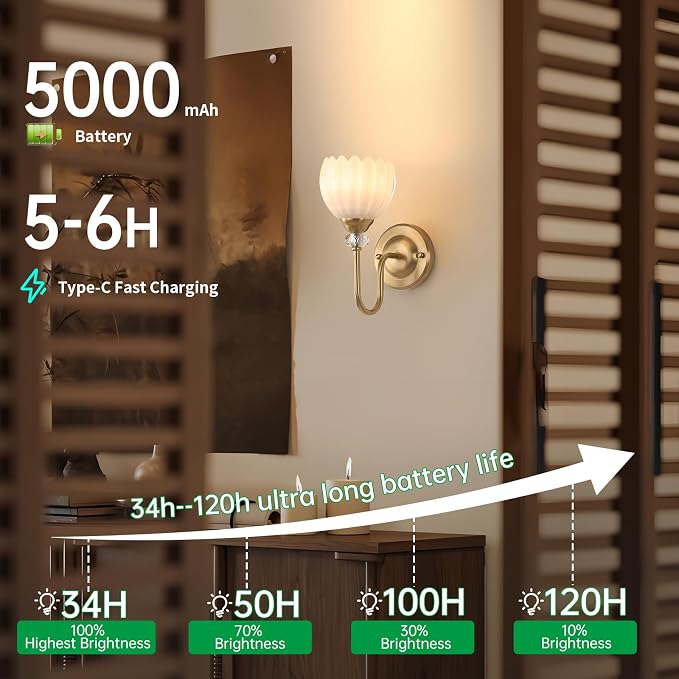 Set of 2 Vintage Battery Operated Wall Sconce, Rechargeable Wall Lamp with 5000mAh Battery & Remote Control, Dimmable Wall Lights with tulip shade for Bedroom Bathroom Living Room, (Tulip White Up)