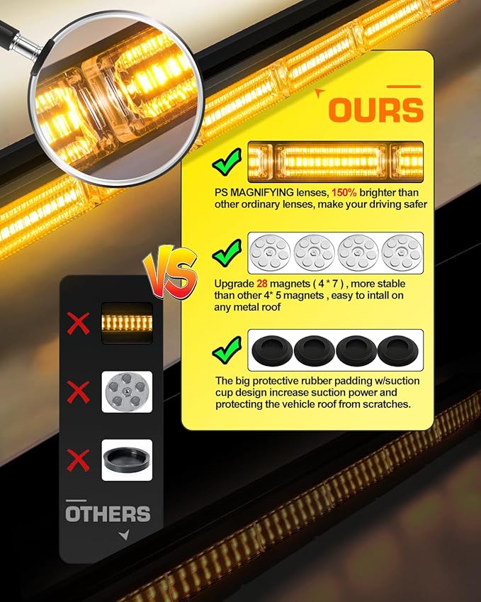 42" Roof Top Strobe Light Bar Amber Light Bar, Emergency Warning Flashing Safety Beacon Double Side Traffic Advisor Lights Magnetic Base for Safety Vehicles Tow Trucks Pickup Snowplow, Amber