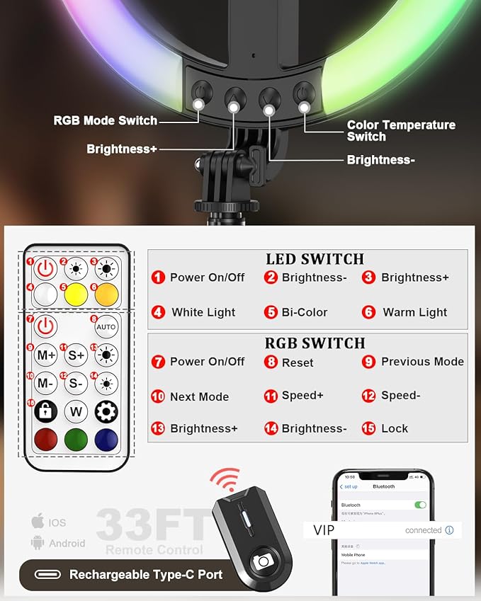Vlogging Kit for iPhone/Android, 10” Ring Light with Stand, 74” Tripod for iPhone with Light, Microphone, YouTube Starter Kit for TikTok Content Creator