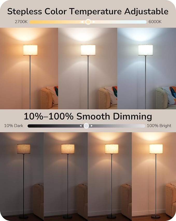 EDISHINE 2 Lampshades Modern Floor Lamps for Living Room Blue | 63.7", Remote Control, Foot Switch, 2700-6000K Dimmable, 9W Bulb Included, Minimalist Standing Lamp for Bedroom, Office