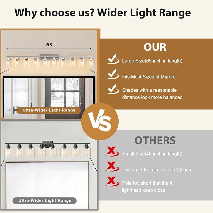 IZORRO Modern Bathroom Light Fixtures, 10 Light Brushed Nickel Vanity Lights, Bathroom Lighting Fixtures Over Mirror with Clear Glass for Living Room Cabinet Bedroom
