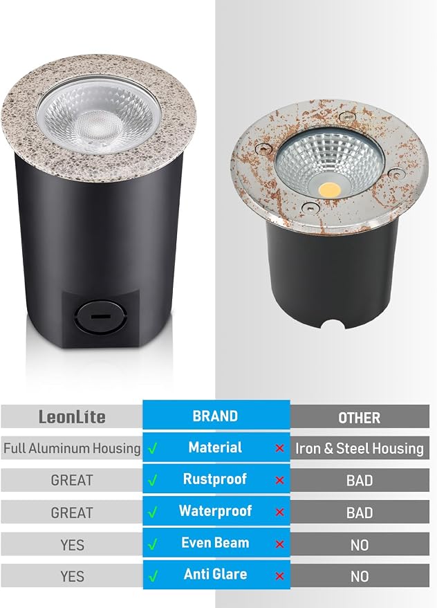 LEONLITE 12-Pack 7W 3000K Well Lights In Ground Outdoor, Rock Color | 12-24V AC/DC, CRI90, IP67, Warm White, Low Voltage Garden Landscaping, Embedded Parts Included, Aluminum