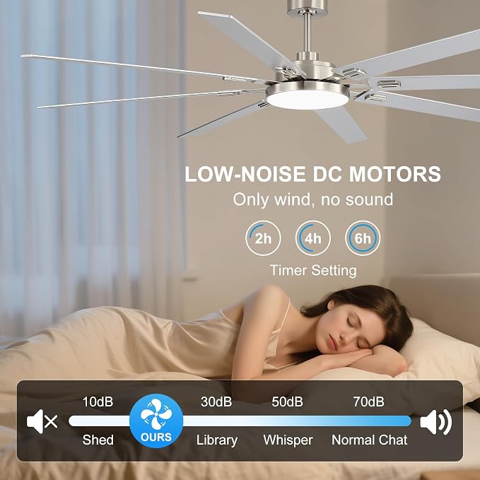 80 Inch Ceiling Fans with Lights and Remote, Bedroom Living Room Office Library Cafe Outdoor Industrial, 5CCT Dimmable, Dual Color 8 Blades, 6 Speed Reversible Quiet DC Motor, Sand-nickel/Wood Grain