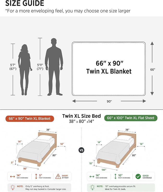 Bedsure GentleSoft 100% Cotton Blanket Twin XL Size for Bed - Cooling Breathable and Lightweight, Soft Cozy Textured Herringbone Woven Summer Blanket for College Dorm, Coffee Brown, 66x90 inches