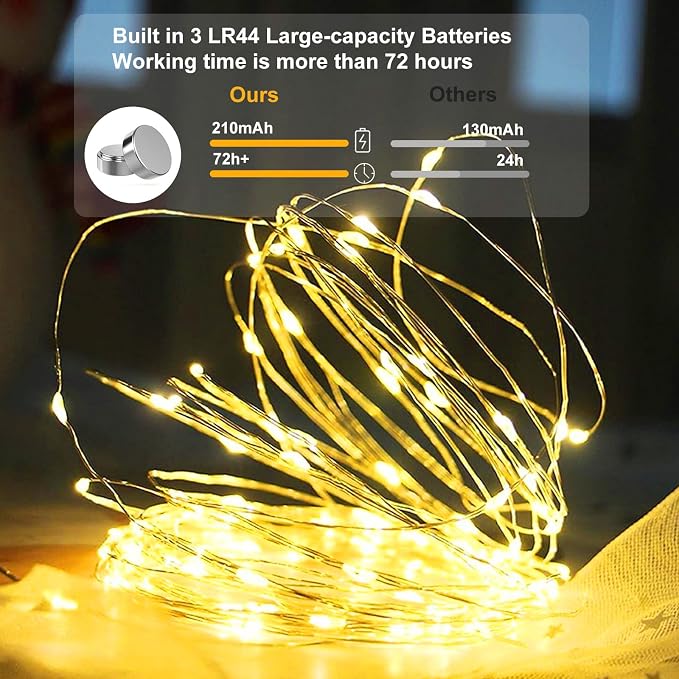 AIKEI 100 Pack LED Fairy Lights Battery Operated, Mini String Lights Waterproof 7 Feet 20 Led Firefly Starry Lamps for Wedding Party Bedroom Garden Christmas Decoration Warm White
