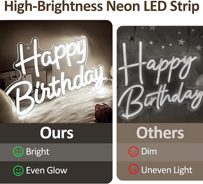 Happy Birthday Neon Sign with Dimmable, 15.5x9.7 Inch Happy Birthday LED Neon Light for Wall Decor, LED Up Light with USB Powered for All Birthday Party Decoration, Backdrop Wall (White)