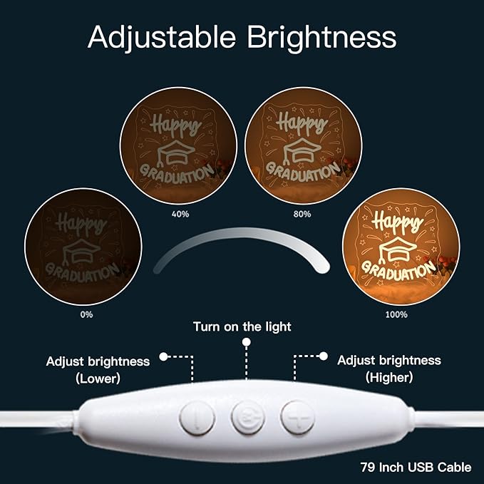 WLHOPE Happy Graduation Neon Sign Led Signs for Graduation Ceremony Wall Decor, Neon Lights Transparent Acrylic Board Sign for Classroom Dorm School Bedroom Decoration Gifts for Teens