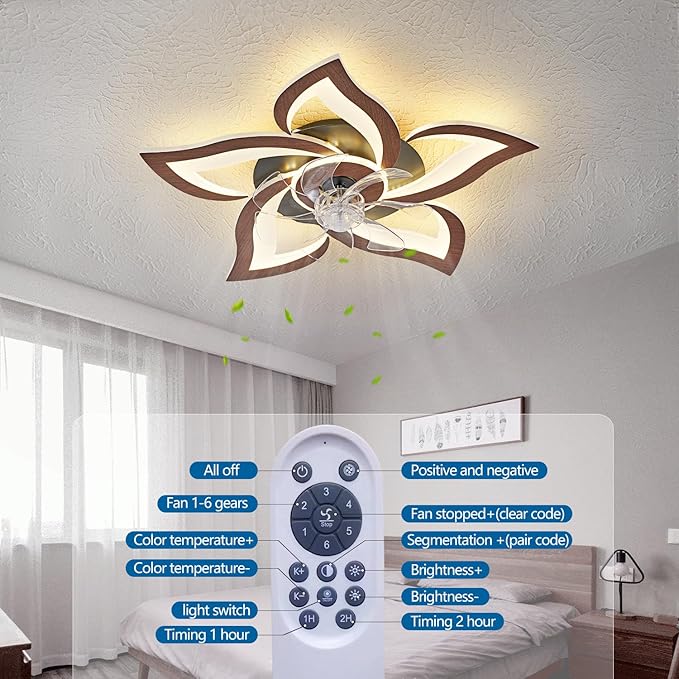 Geometric Ceiling Fan with Lights and Remote Control, 3 Light Colors, 6 Speeds, Low Profile Flush Mount for Kitchen, Bedroom, Living Room