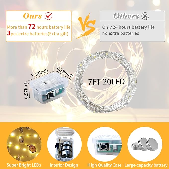 8 Pack Fairy Lights 7Ft 20 LED Twinkle String Lights 3 Modes Battery Operated Waterproof Firefly Starry for Mason Jar Wedding Birthday Party Table Centerpieces Bedroom Christmas,Warm White