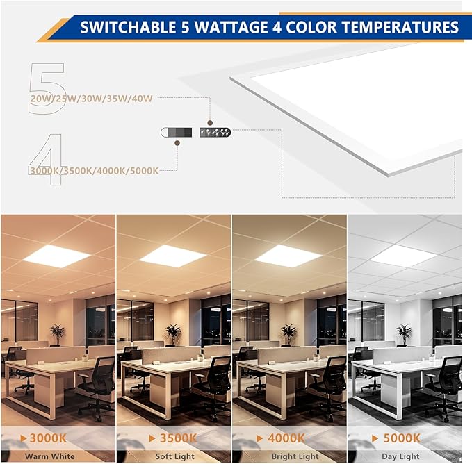 2x2 Backlit LED Panel Light,5 Wattage 20W/25W/30W/35W/40W-Up to 6000Lumens,4 CCT Tunable 3000K/3500K/4000K/5000K,ETL&DLC Certified for Office Commercial Drop Ceiling 2 Pack