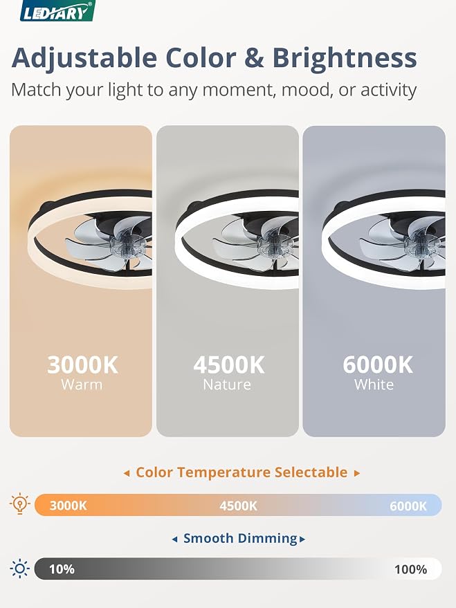 LEDIARY 20" Low Profile Ceiling Fans with Lights, APP & Remote, Black | Flush Mount, Dimmable LED, Quiet DC Motor, Reversible, 6 Speeds, Fandelier, for Bedroom