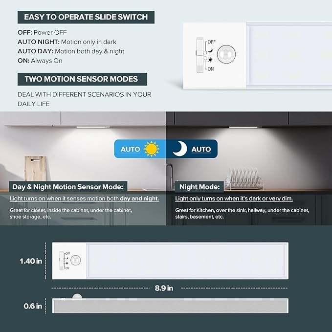 Alivation 36 LED Closet Lights Motion Sensored Battery Powered LED Lights, Under Cabinet Lighting, Motion Sensor Light Indoor, Wireless Lights, 1500mah Rechargeable Battery Operated Lights (3 Pack)