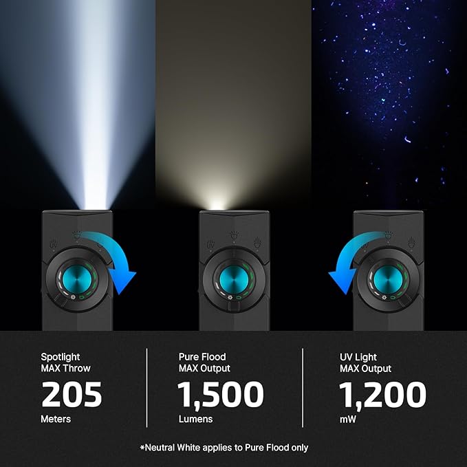 OLIGHT ArkPro EDC Flat Flashlight Rechargeable, Pocket Light, Black NW | Green Beam, White LED, UV Flashlight, 1500 Lumens Flash Light, USB-C Magnetic, Camping Lights for Emergency Work Outdoor Home