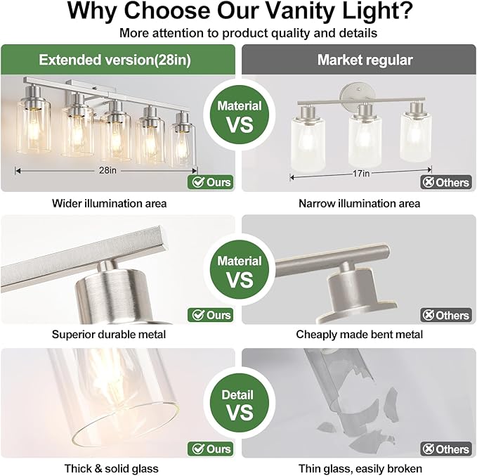 5-Light Bathroom Light Fixtures, Vanity Light with Clear Glass Shades, Brushed Nickel Bathroom Light Fixtures Over Mirror, Modern Bathroom Wall Lamp for Mirror Living Room Cabinet Bedroom