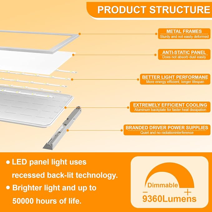 4 Pack 2x2 LED Flat Panel Light Drop Ceiling Office Fixture 5 CCT 3000K-6500K Adjustable & 5 Wattage 15W-20W-30W-40W-50W Selectable, 0-10V Dimmable，led Drop Ceiling Flat Panel troffer Light