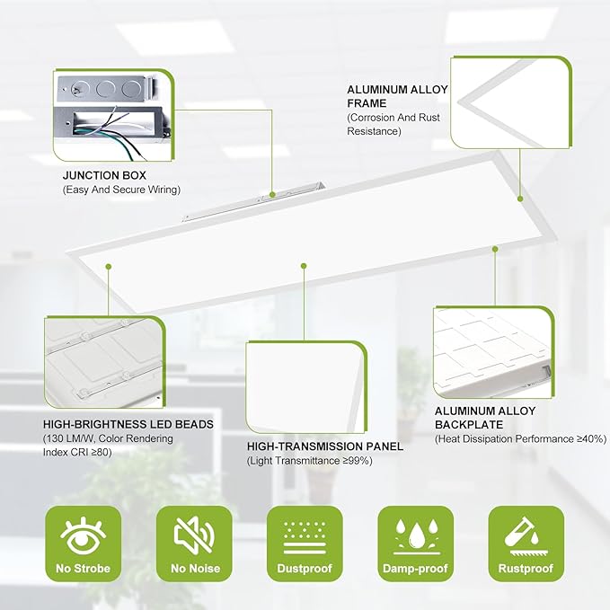 2 Pack 1x4 LED Flat Panel Light Surface Mount Drop Ceiling Light Fixture, 5200LM, 5CCT LED Drop Ceiling Office Light, 40W/35W/30W/25W/20W Selectable,6500K/5000K/4000K/3500K/3000K,Dimmable 0-10V,ETL