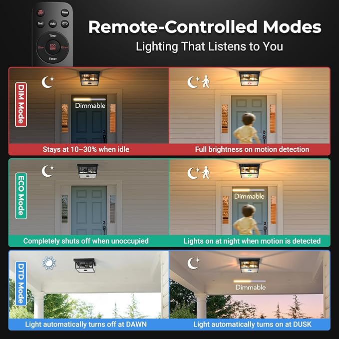 VIANIS Motion Sensor Exterior Ceiling Lighting Fixtures for Porch with Remote, 11'' Square Black Modern Outdoor Flush Mount Ceiling Light for House, 5 Modes Adjustable Distance Time Water Ripple Glass