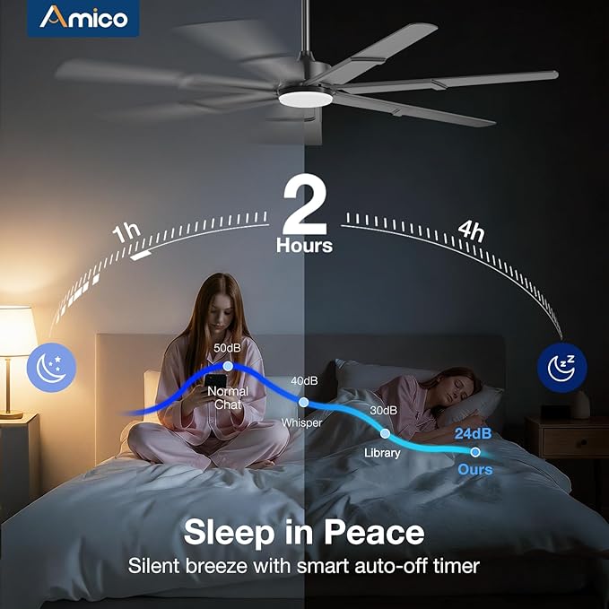 Amico 66 Inch Ceiling Fans with Lights and Remote, Black | 6 Speed Reversible DC Motor, 3CCT, Dimmable, Quiet, Timer, Large Modern Ceiling Fan for Living room, Indoor/Outdoor