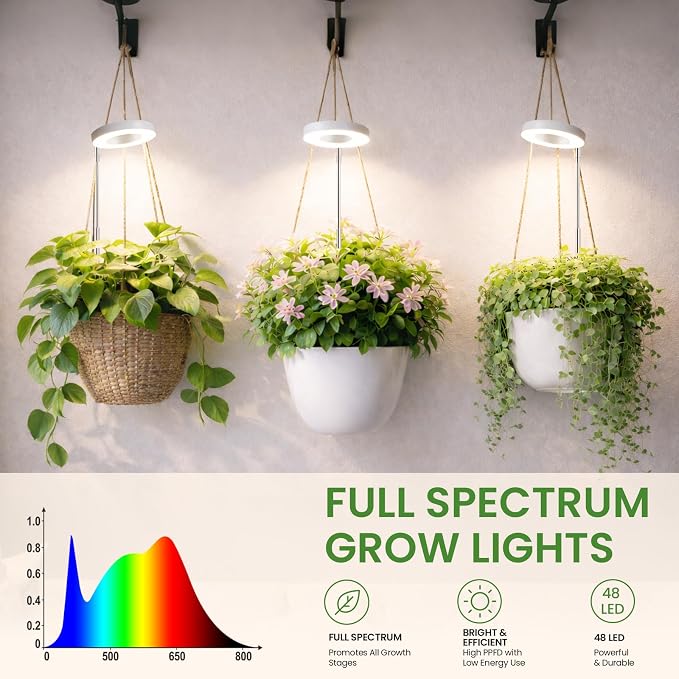 LBW Grow Lights for Indoor Plants, Full Spectrum Halo Grow Light with Base | 48 LEDs Plant Lamp for Small Plant, Base/Soil Stake, 7.8-26" Adjustable, 6/8/12/16H Timer, 3 Color Mode, 5 Brightness, 5 pack