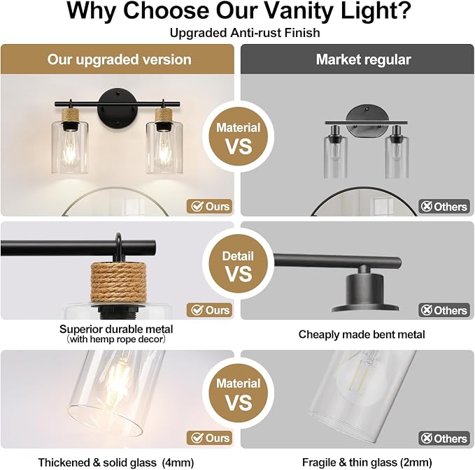 MOKATNG Bathroom Light Fixtures, 2-Light Farmhouse Vanity Lights with Hemp Rope, Black Bathroom Wall Lamp for Mirror Kitchen Hallway Cabinet