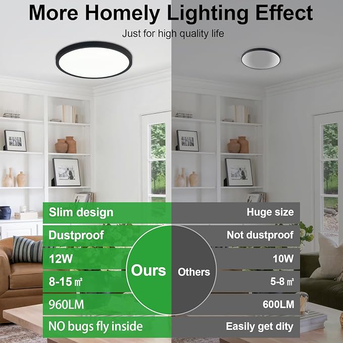 LED Flush Mount Ceiling Light: 7 inch 1Pack Super Slim Dimmable & 5CCT (2700-6500K) Kitchen Lighting Fixtures Ceiling - 12W Black Low Profile Ceiling Lamp for Bedroom Garage Hallway