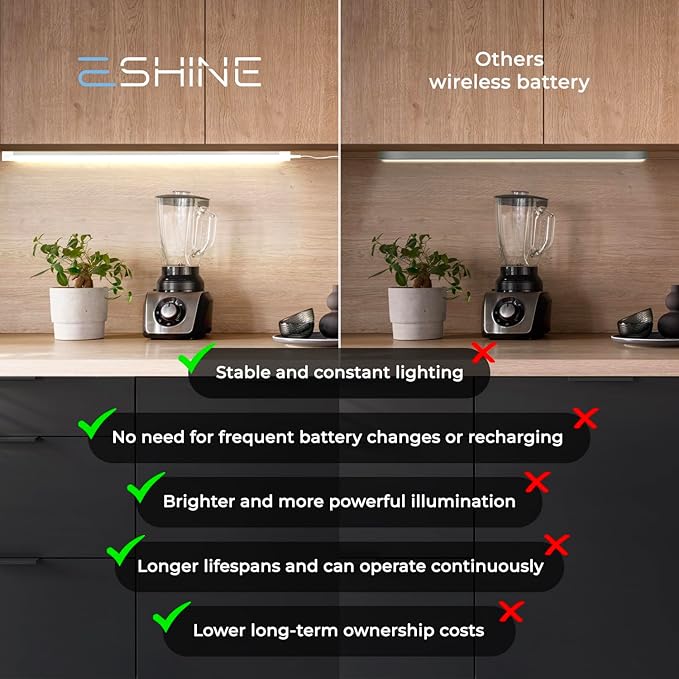 EShine Hand Wave Activated Under Cabinet LED Lighting Kit, Dimmable, 3-Pack 12 in - Touchless Dimming Control, White Under Counter Lights for Kitchen, Garage, Office, Desk - Warm White (3000K)