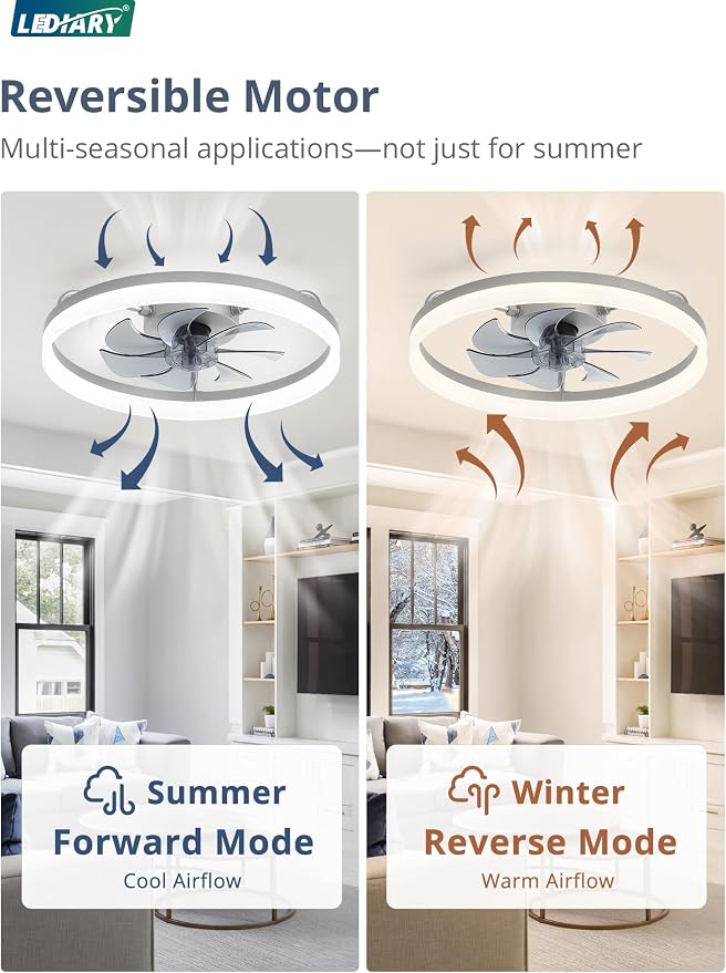 LEDIARY 20" Low Profile Ceiling Fans with Lights, APP & Remote, Grey | Flush Mount, Dimmable LED, Quiet DC Motor, Reversible, 6 Speeds, Fandelier, for Bedroom