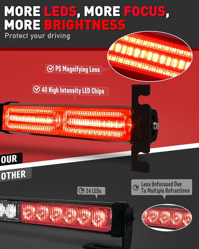 HLauto 1002L Emergency Strobe Traffic Advisor Light Bar: 40 LED Dash Safety Warning Flashing Light, Front/Rear Windshield Visor for Construction Vehicle, Tow/Plow Truck (2x10.7inch, Red)