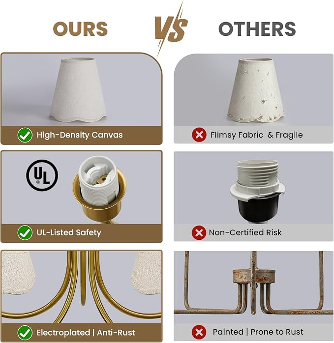 RUIYEY Modern Dining Room Chandelier - 20" 5-Light Gold Chandeliers Light Fixture with Fabric Shades, Height Adjustable Mid-Century Pendant Lighting Over Table for Bedroom Living Room Kitchen Island