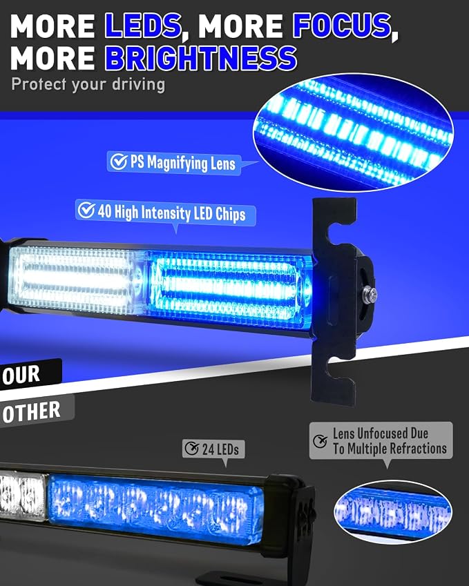 HLauto 1002L Emergency Strobe Traffic Advisor Light Bar: 40LED Dash Safety Warning Flashing Front/Rear Windshield Visor Light for Construction Vehicle, Trucks (2x10.7inch, Blue White)