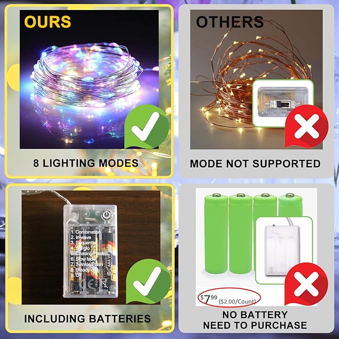 Multicolor Fairy Lights Battery Operated (Included), 8 Modes & Auto Timer, 16FT 50Led Mini Twinkle Silver Wire Firefly Starry Lights, Waterproof Battery Operated Lights for Mason Jars Wedding