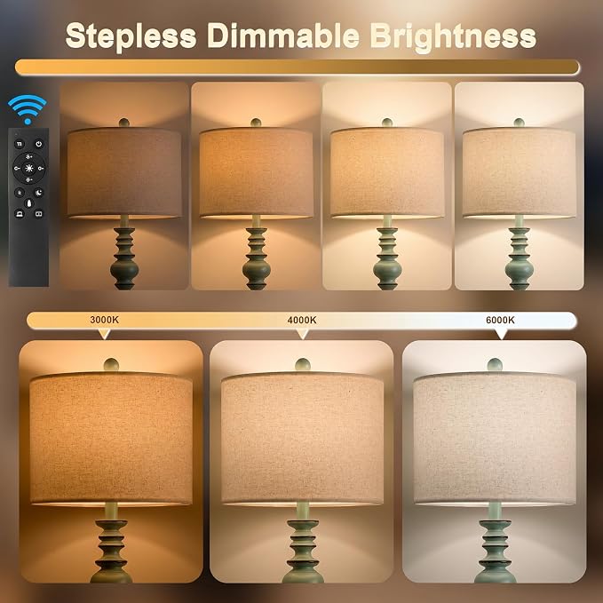 BOBOMOMO 64.25" Farmhouse Floor Lamp with Remote, Dimmable Floor Lamp with Adjustable Color Temperatures, Antique Blue Standing Floor Lamp for Living Room Corner, Bedroom & Nursery, 9W Bulb Included
